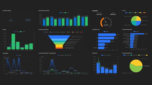 打破逆境 新型CRM如何成為華為、有贊等企業(yè)營銷新增長的關(guān)鍵