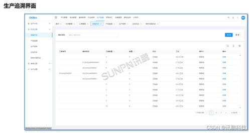 生產(chǎn)數(shù)據(jù)追溯產(chǎn)線管理看板 助力企業(yè)實現(xiàn)產(chǎn)品質(zhì)量追蹤與精細化管理